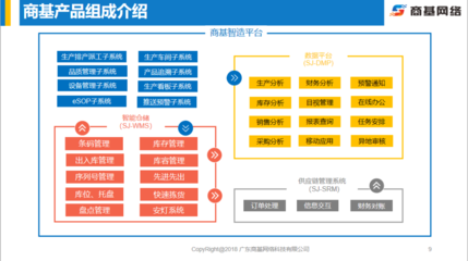 工业APP 制造企业管理系统的新应用模式