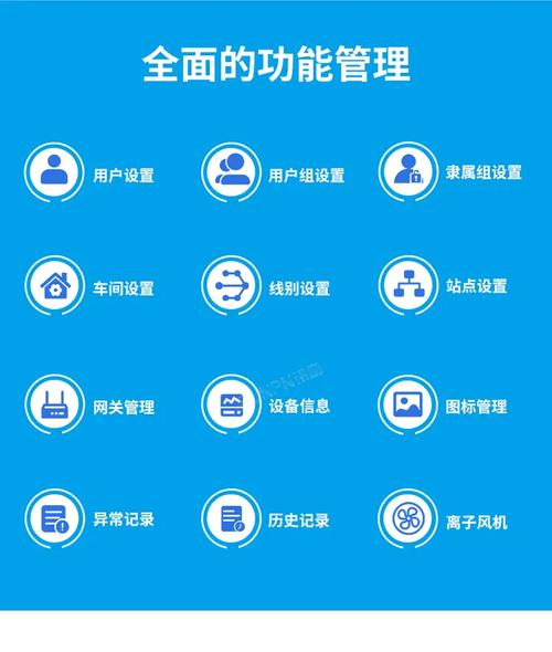 工厂esd防静电在线监控系统实现产品追溯